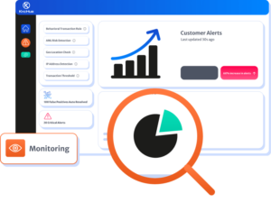 Transaction Monitoring