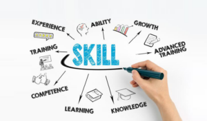 Employee Skill Development